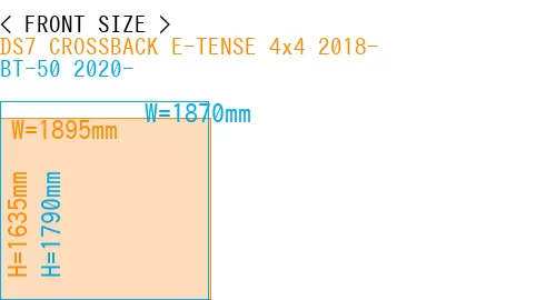 #DS7 CROSSBACK E-TENSE 4x4 2018- + BT-50 2020-